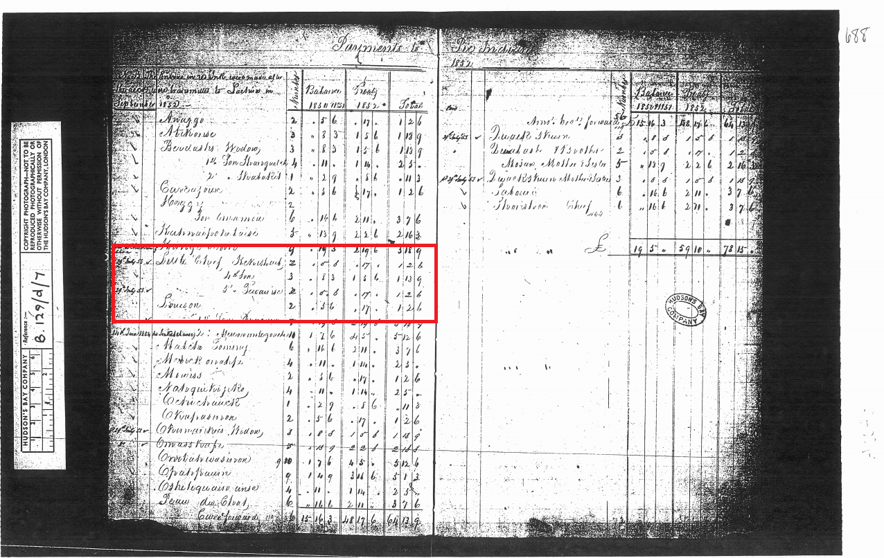 1852-hudson-bay-company-paylist