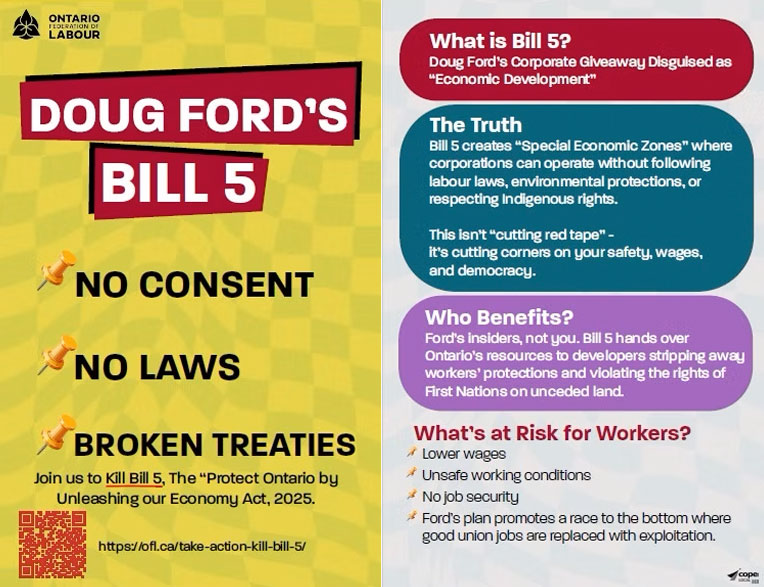ontario-federation-of-labour-graphic